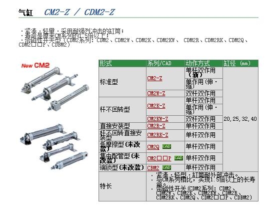 CDM2B25-125B-XC9ٱ