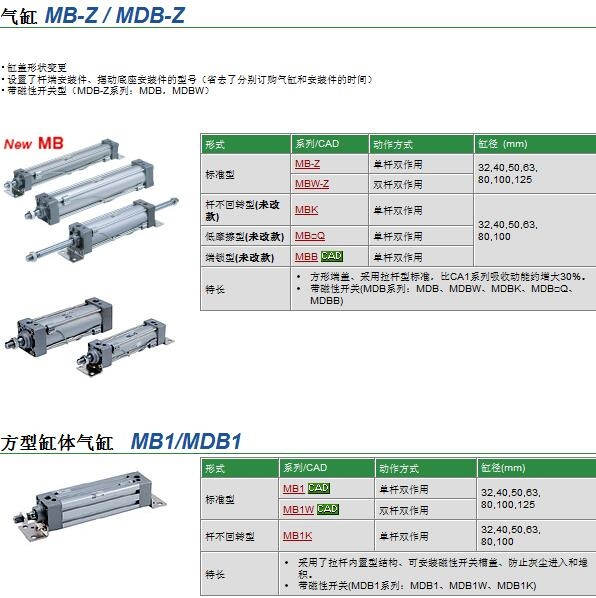 MBB40-300Zٱ