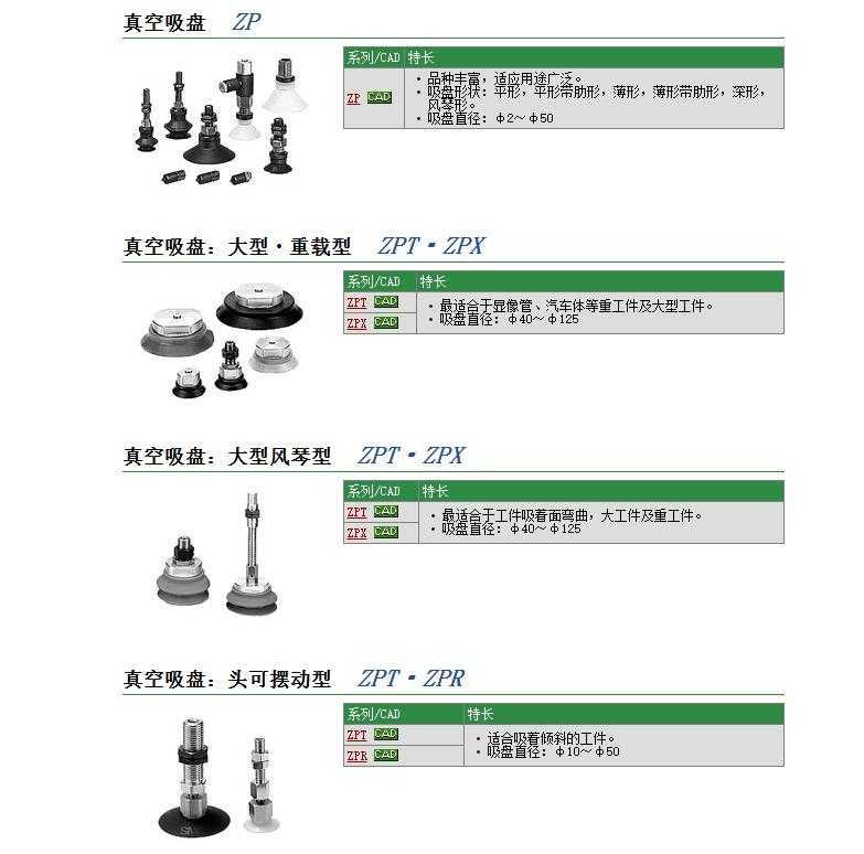 ZPT20CNK10-U6-A10ٱ