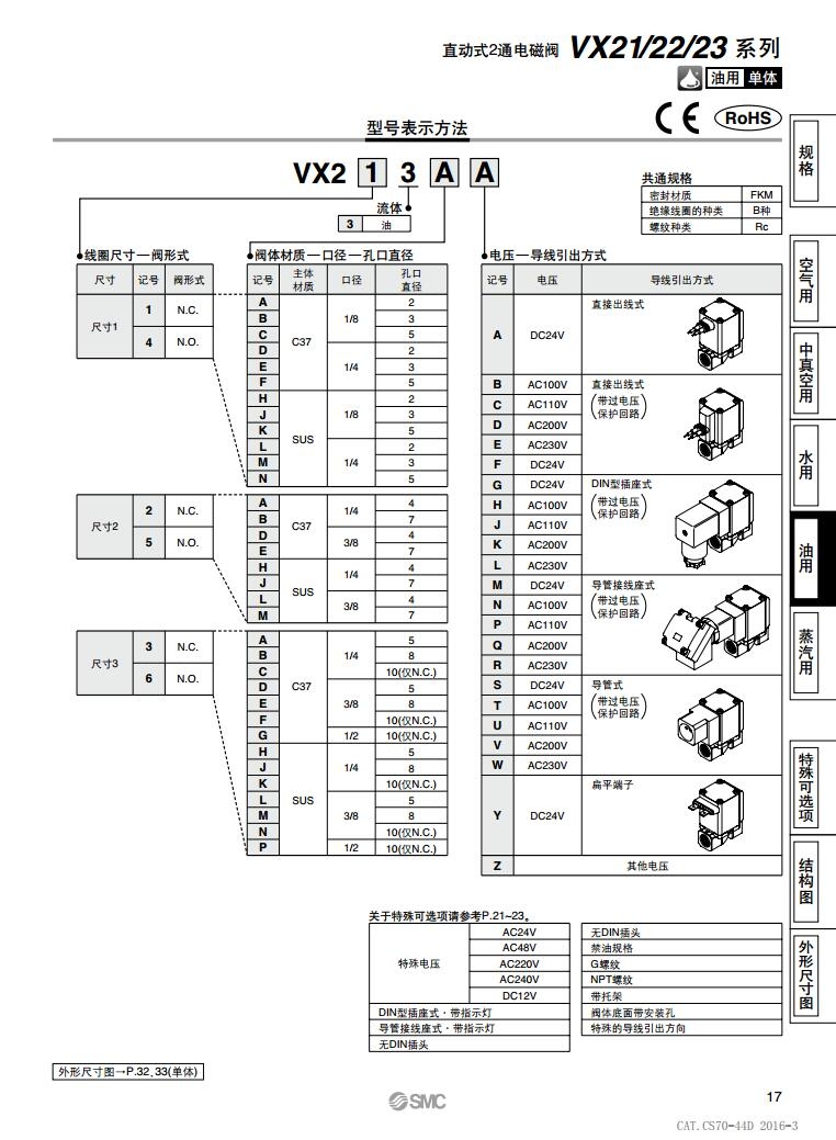 VX220EFBٱ