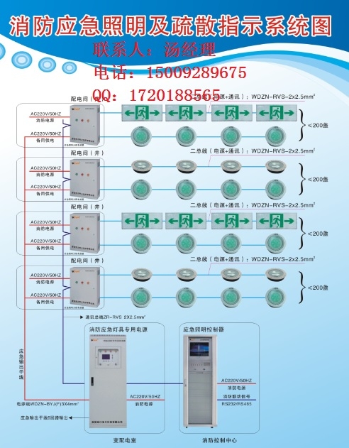 BXF9-C2-A1Ӧ