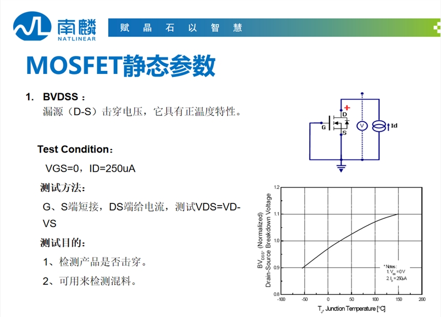 WRT9080ϵѹ