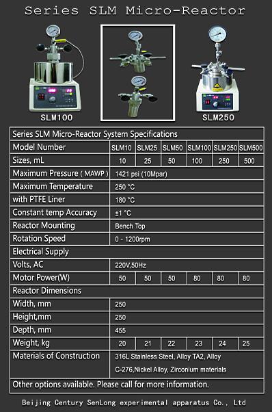 SLM50Micro-Reactor