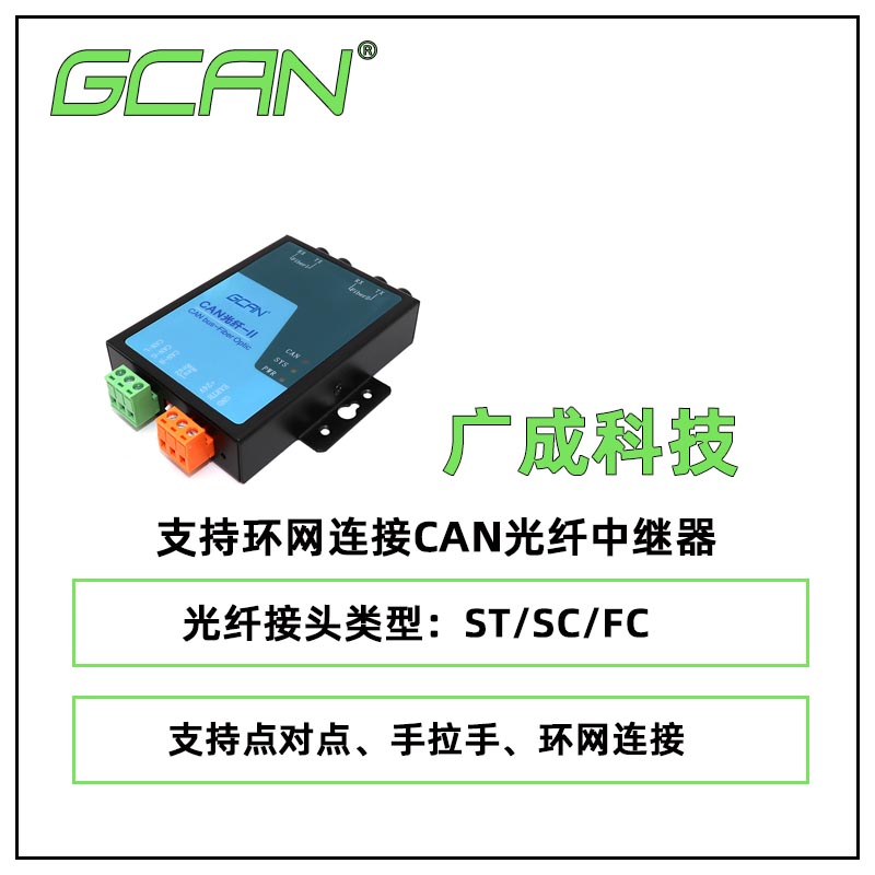 ɹתcanתGCAN-208CANͨŸ촫ģʽģѡ