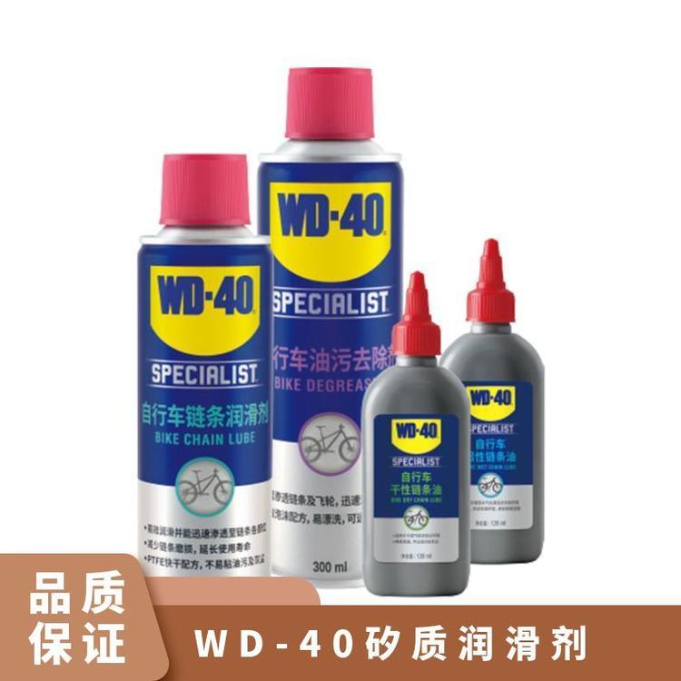 WD-40󻬼Žػʹ