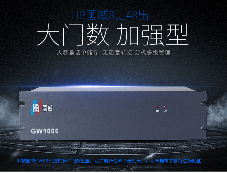 ̿ؽGW1000̿ص绰416PBXIVR