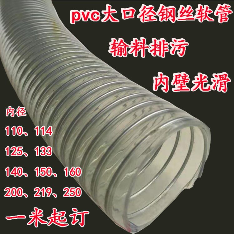 Ӻpvc͸˿110\/160\/180mmھ˿ˮ