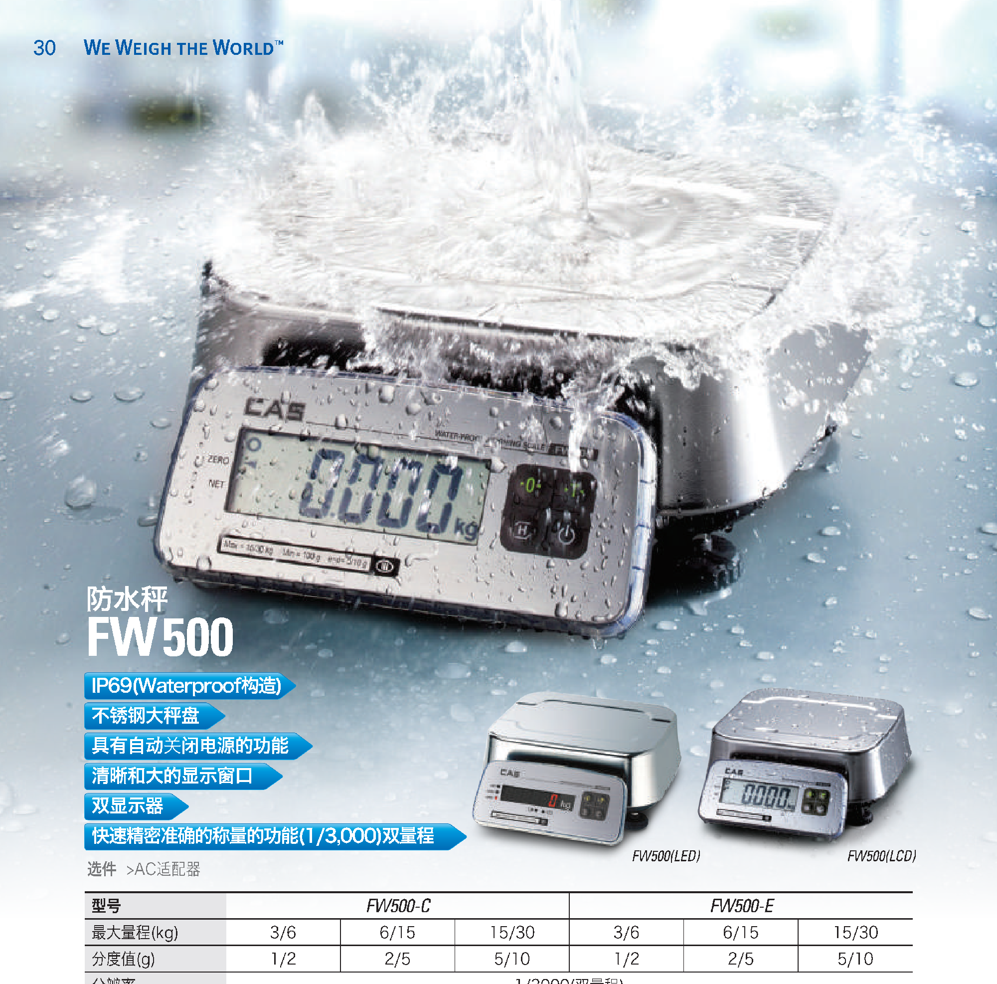 FW500ӷسӲ3kg\/6kgˮƺʿCAS