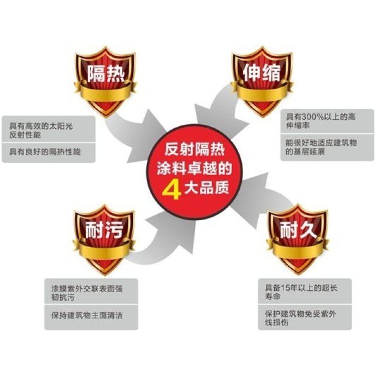 糧豸ȷͿ