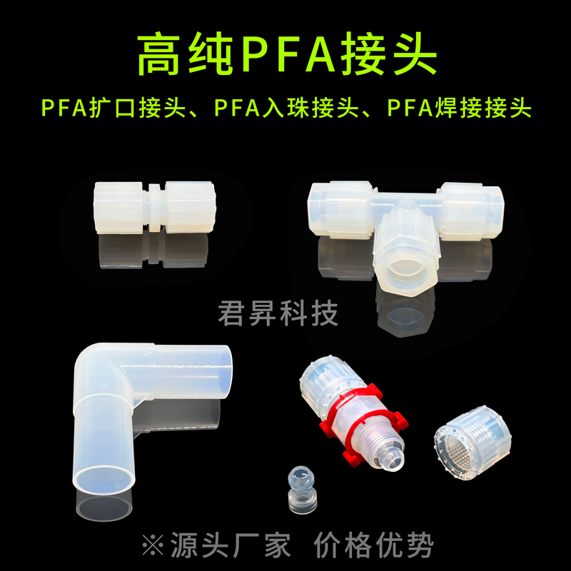 NƼPFAͷȫѡ麸ӶԺʽ